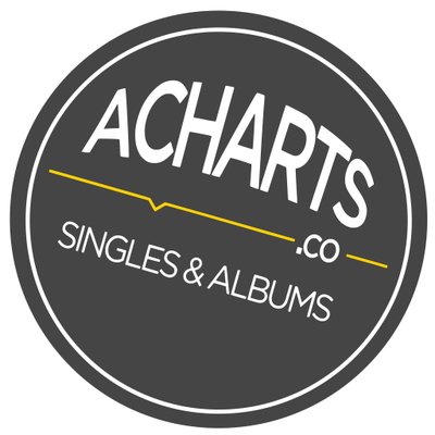 acharts.co logo